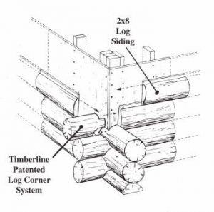 Timberline patented log corner